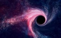 宇宙星团可能“黑洞泛滥”，每个星团多达几十个黑洞